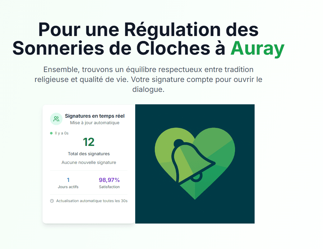 Auray Petition